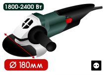 УШМ 180 MM